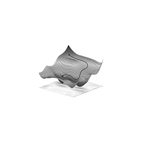 Linopt